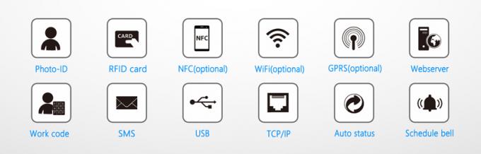 Proximity Card Time Rfid Attendance System Linux System Optional Wifi ...