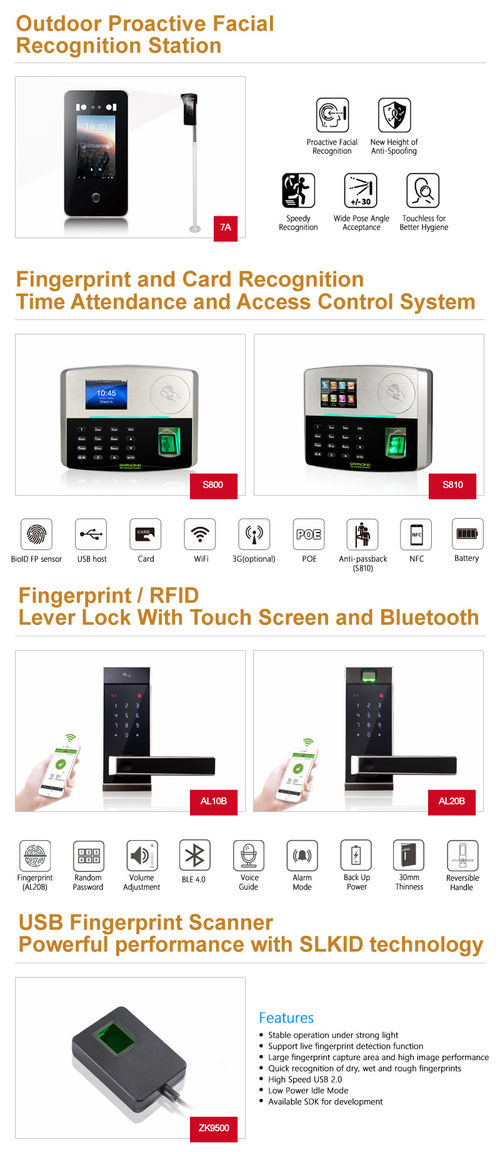 Quality Fingerprint Time Attendance System & Fingerprint Access Control ...