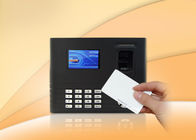 Commercial Fingerprint Access Control System Built in Serial and Ethernet ports , Optional WIFI