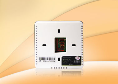 Touch screen Biometrics access control system with fingerprint