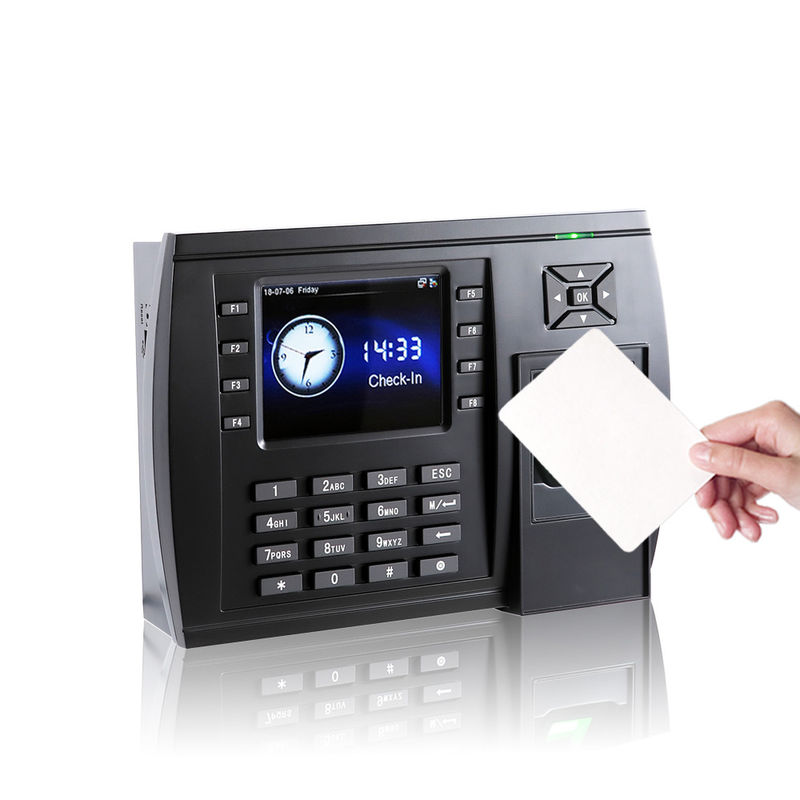 Cloud based employee time clock software with wi fi fingerprint